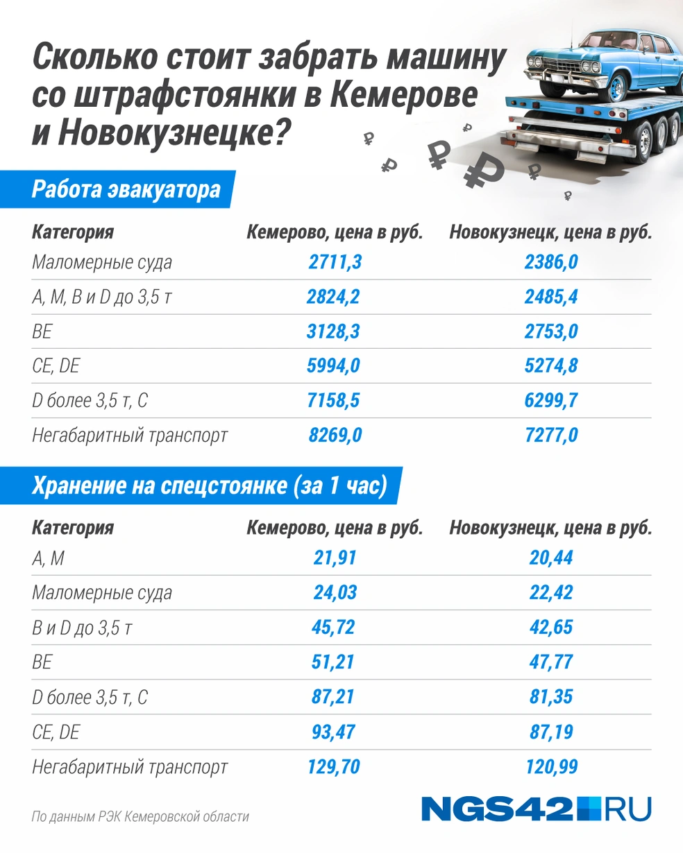 могут ли не отдать машину со штрафстоянки (90) фото