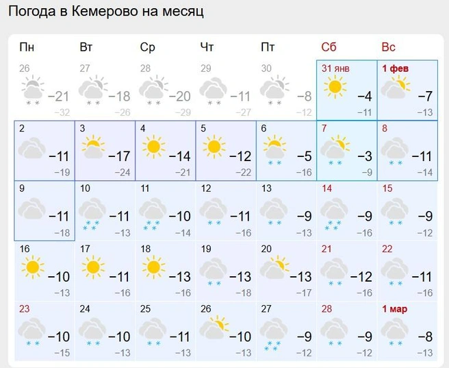 Источник: Gismeteo.ru