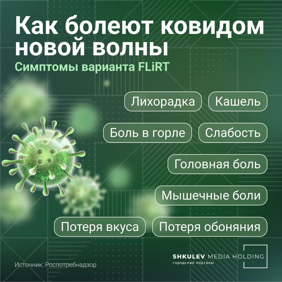 Серьезных клинических особенностей у «флирта» нет — симптомы всё те же, что и у его предшественников | Источник: Серафима Пантыкина / Городские порталы