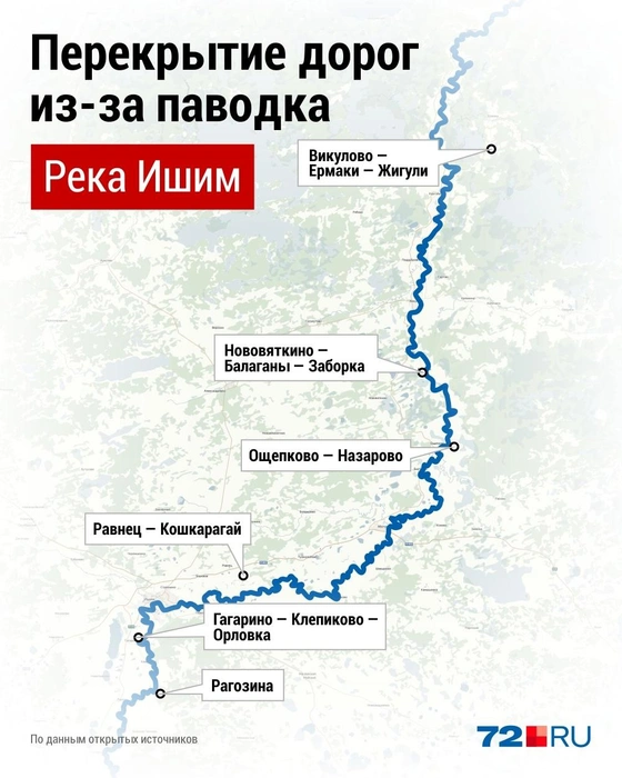 Источник: Дмитрий Гладышев