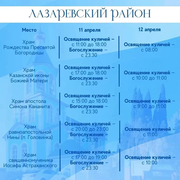 Источник: sochi.ru