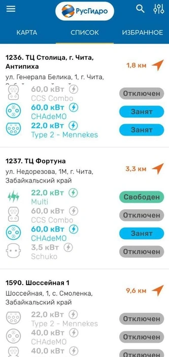 Источник: очевидец