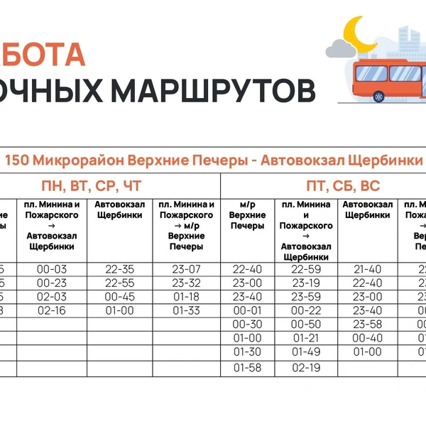 Полное расписание транспорта | Источник: ЦРТС