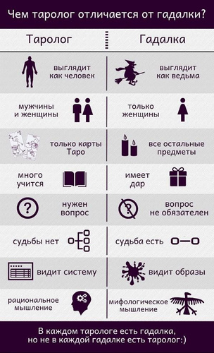 Изображение пользователя