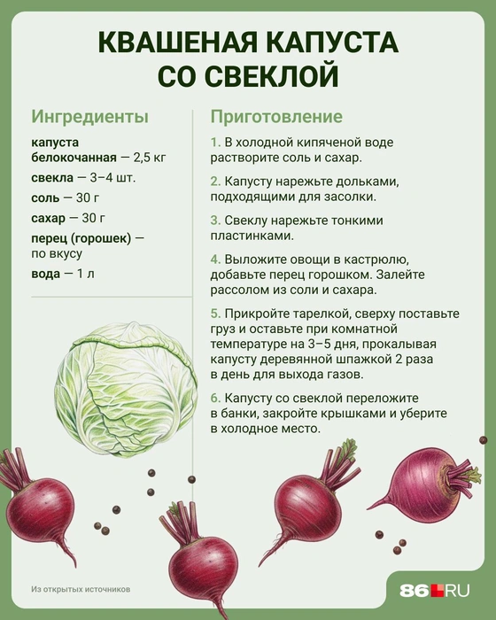 Источник: Юрий Скулыбердин / Городские медиа
