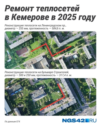 Источник: Полина Авдошина