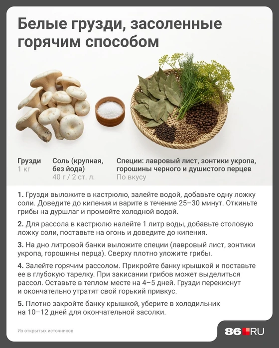 Источник: Юрий Скулыбердин / Городские медиа