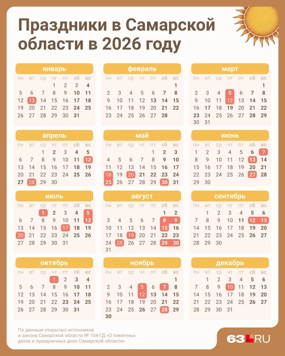 Календарь самарских праздников | Источник: Евгения Бикунова / Городские медиа