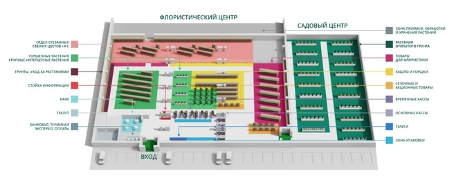 Источник: «Гринвилль»