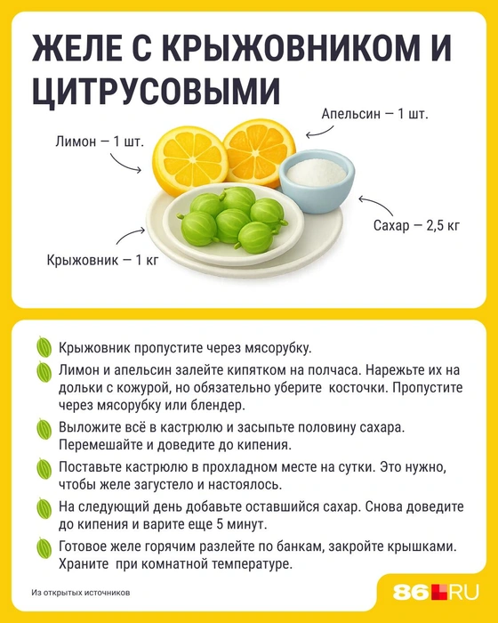 Источник: Серафима Пантыкина / Городские медиа