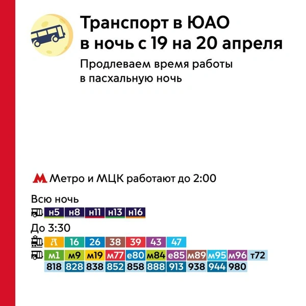 Источник: «Дептранс. Оперативно» / T.me