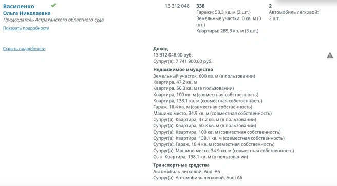 Декларация Василенко за 2015 год&nbsp;— она возглавляла Астраханский облсуд | Источник: deklarator.org