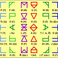 Аватарка Александр