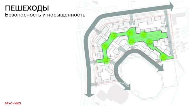 Внутри микрорайона разработали пешеходные маршруты. Гулять там смогут все, а не только жители  | Источник: ГК «Брусника»