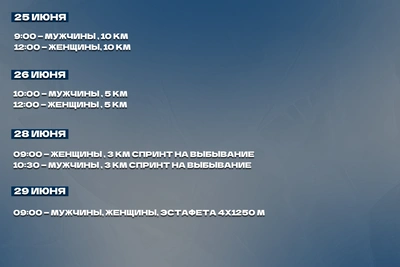 Пензенская область примет чемпионат и первенство по плаванию