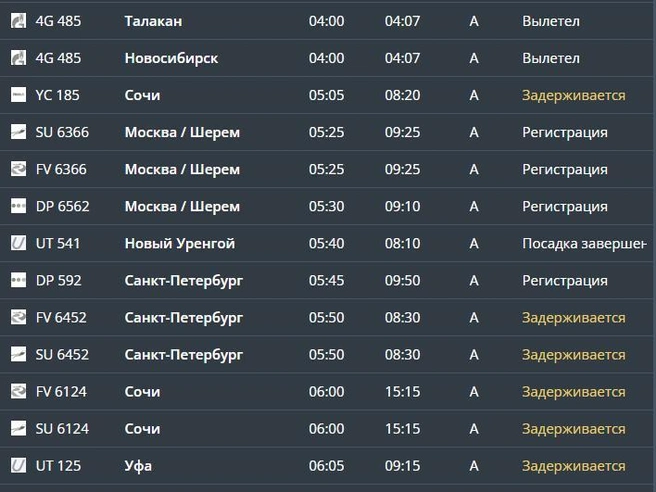 Источник: Tjmport.ru