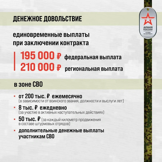 Служба по контракту в России: в Ярославской области повысили выплаты за  договор с Минобороны до 210 тысяч рублей - 14 июня 2023 - 76.ру