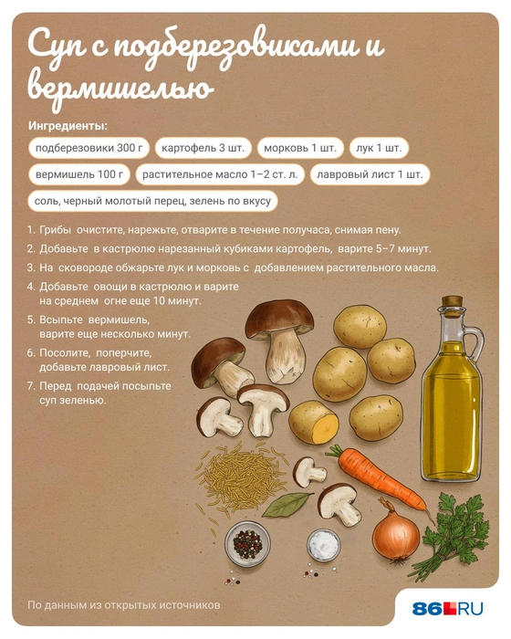 Источник: Полина Авдошина / Городские медиа