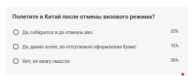 Источник: 74.RU