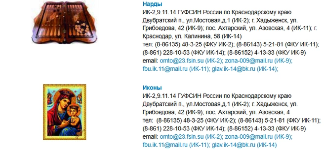 Источник: fsin.gov.ru