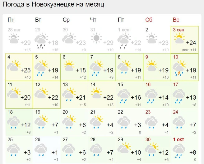 Погода в Новокузнецке в сентябре ☁ - точный прогноз на « по Цельсию»