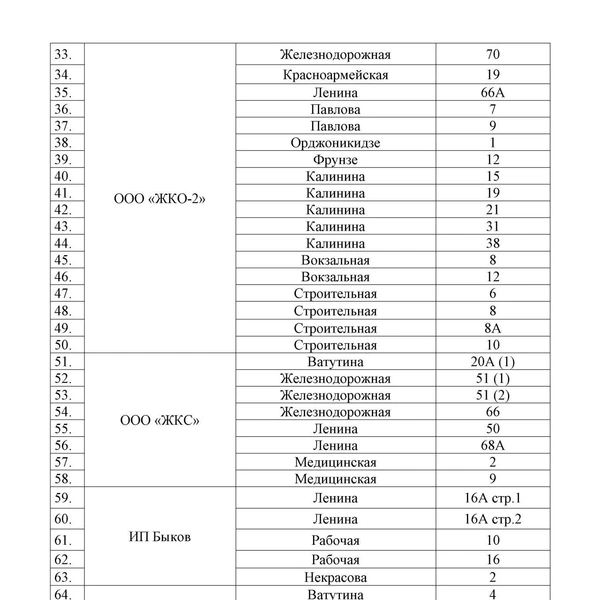 Источник: «Чапаевск официальный» / Vk.com