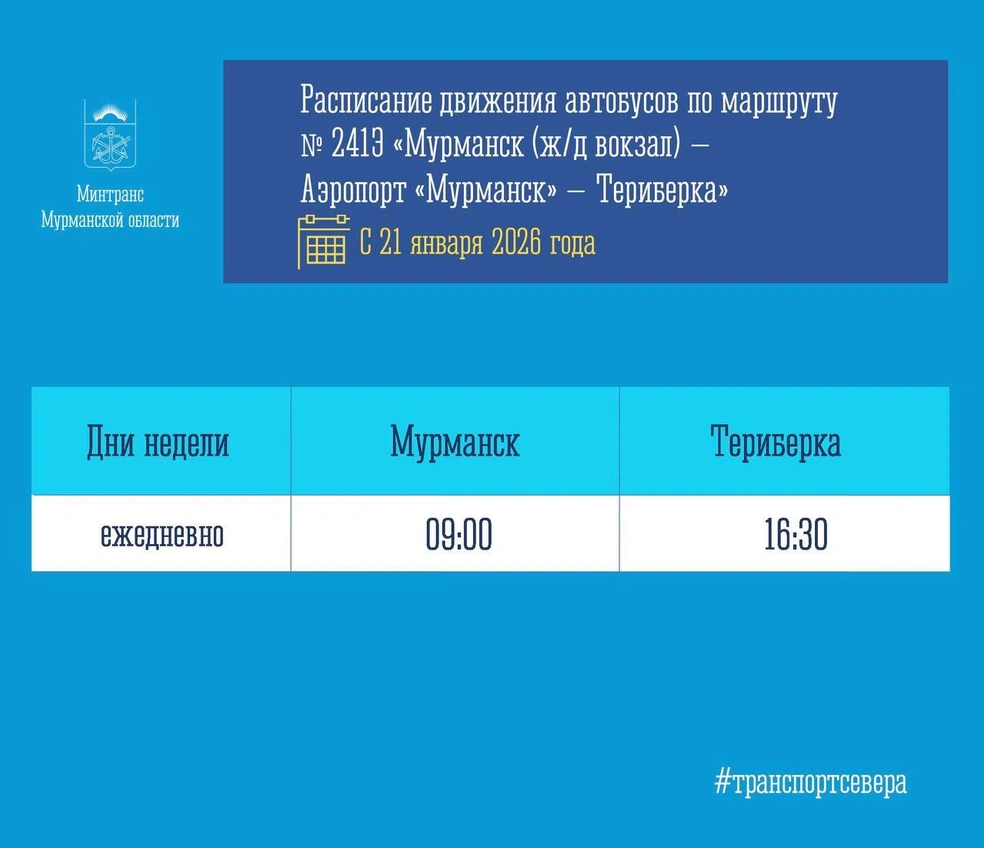 Источник: Минтранс Мурманской области