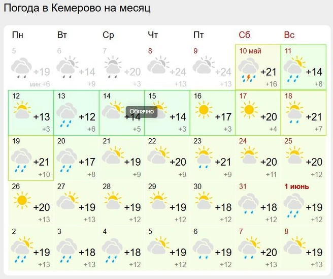 Источник: Gismeteo.ru