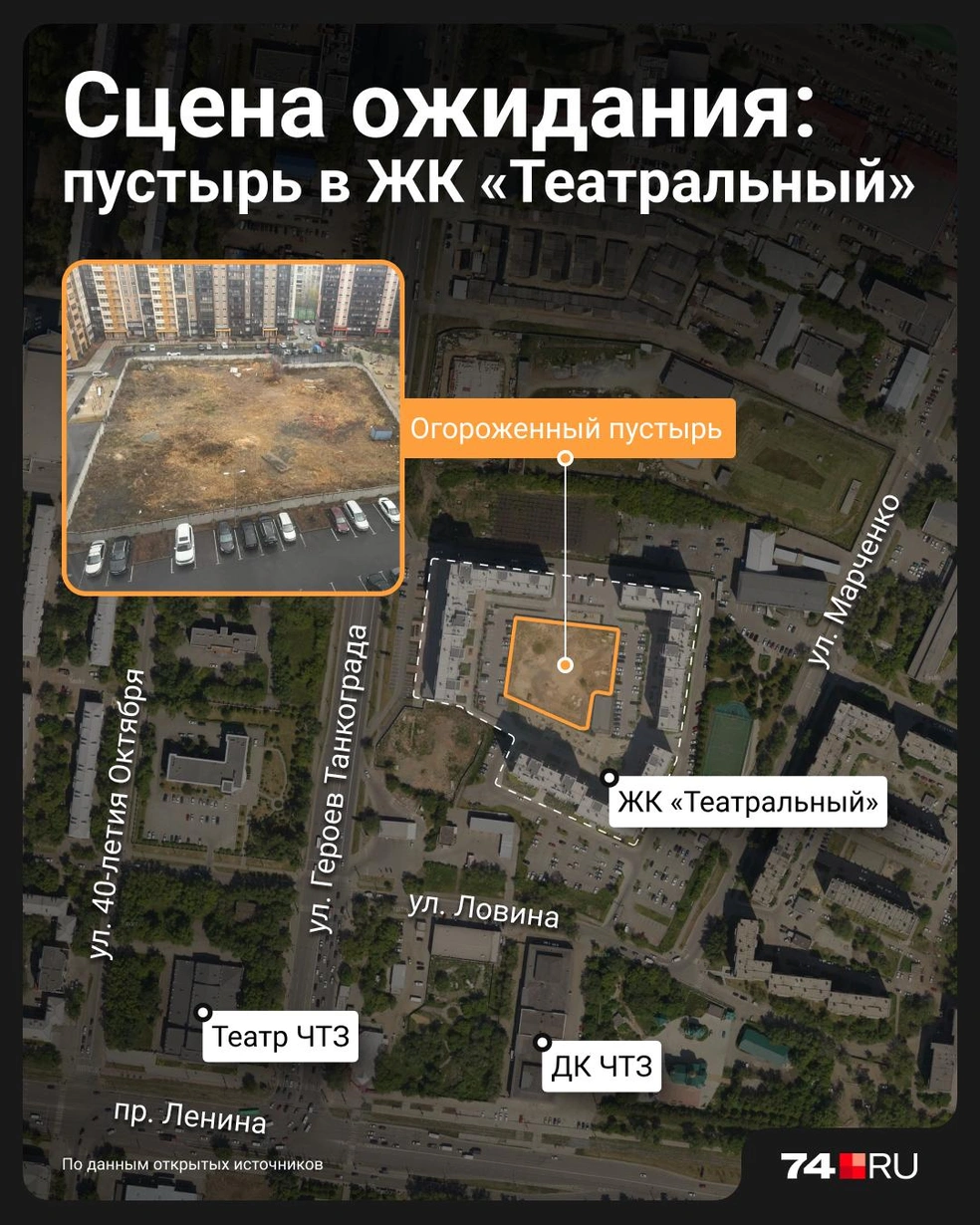 Источник: Семен Казьмин
