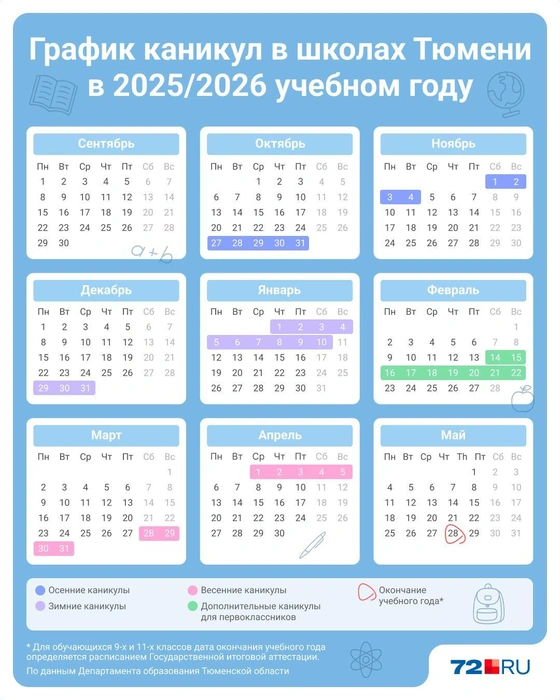Источник: Евгения Бикунова / Shkulev holding