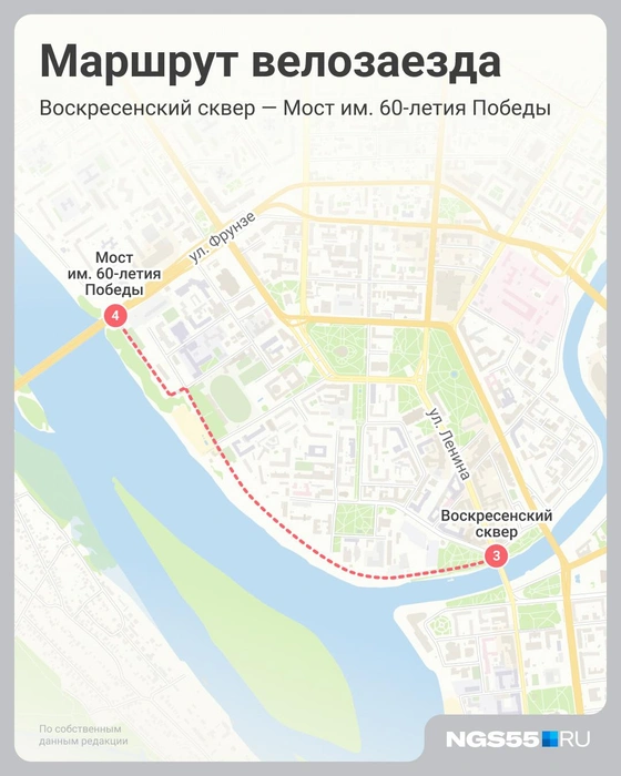 Велопрогулка по обновленной территории Омской крепости | Источник: Евгения Бикунова / Городские медиа