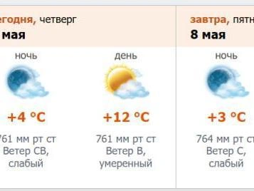 Источник: скриншот с meteo.nw.ru
