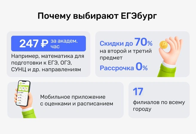 Низкая стоимость академического часа занятий в группе ведущих учителей-предметников Екатеринбурга делает успешную подготовку к экзаменам доступной для большинства семей | Источник: Ирина Калмыкова