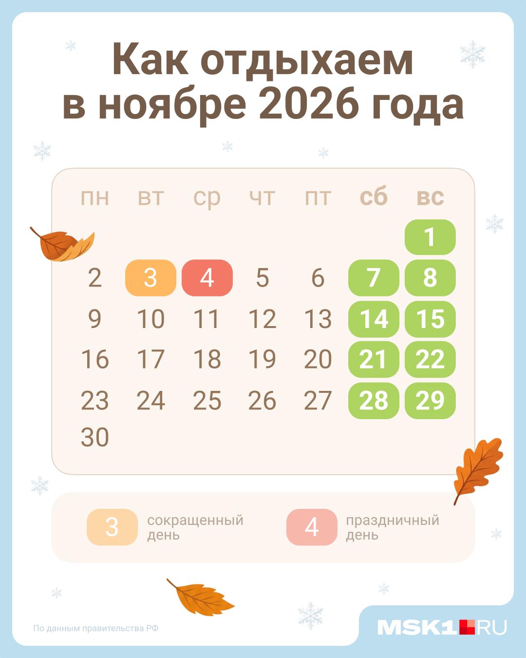 Как отдыхаем в ноябре: простой и понятный календарь