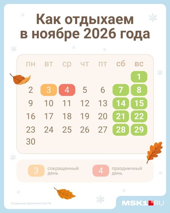 Согласитесь, такая неделя выглядит куда привлекательней пятидневки | Источник: Евгения Бикунова / Городские медиа