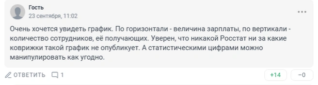 Источник: 161.RU