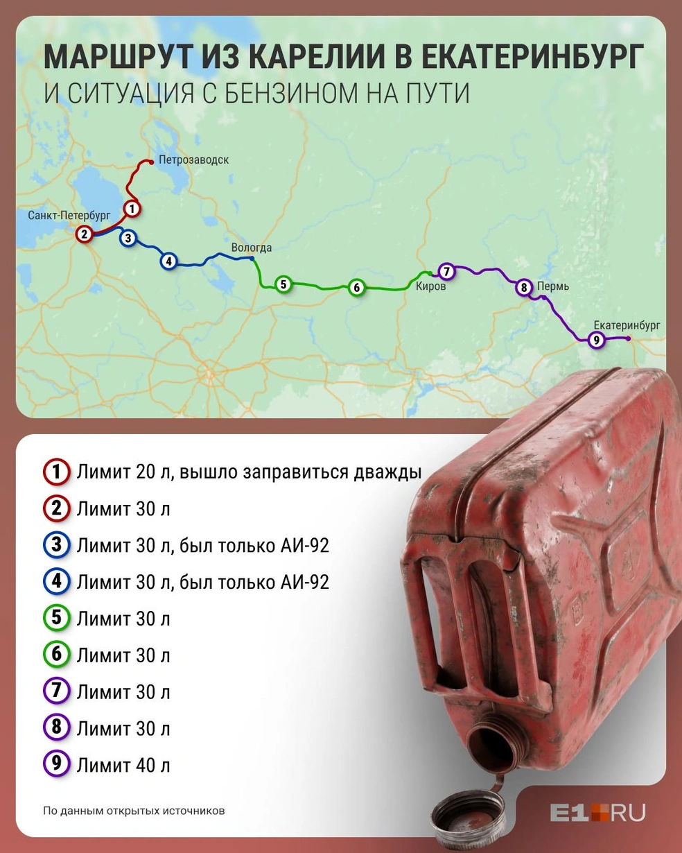 За три дня пути получилось заправиться девять раз небольшими порциями | Источник: Филипп Сапегин / E1.RU