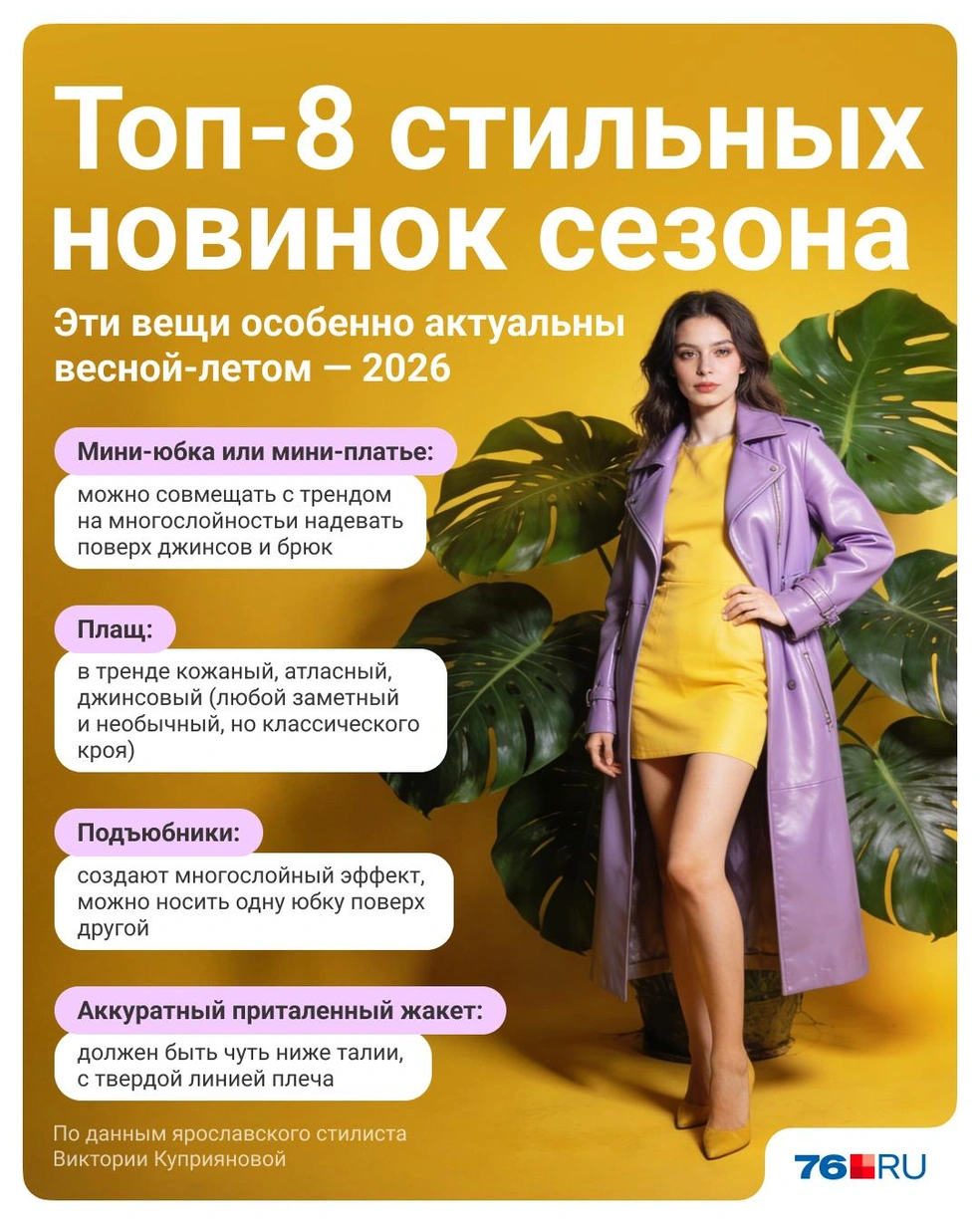 Стилист рассказала топ-8 новинок весенне-летнего сезона | Источник: Полина Авдошина / Городские медиа
