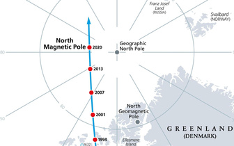 Почему географический и магнитный полюсы не совпадают?