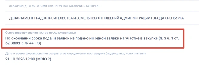 И оба итога, к сожалению, пока что тоже одинаковые | Источник: «Госзакупки»