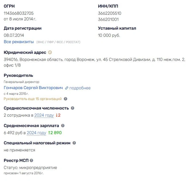 По данным налоговой службы выходит, что в ГК «Развитие» всего два сотрудника, которые работают на голом энтузиазме | Источник: скриншот rusprofile.ru