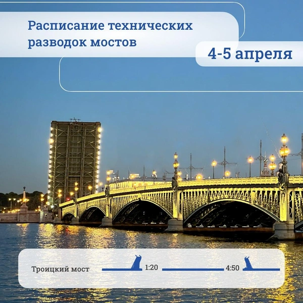 Источник: СПб ГБУ «Мостотрест»