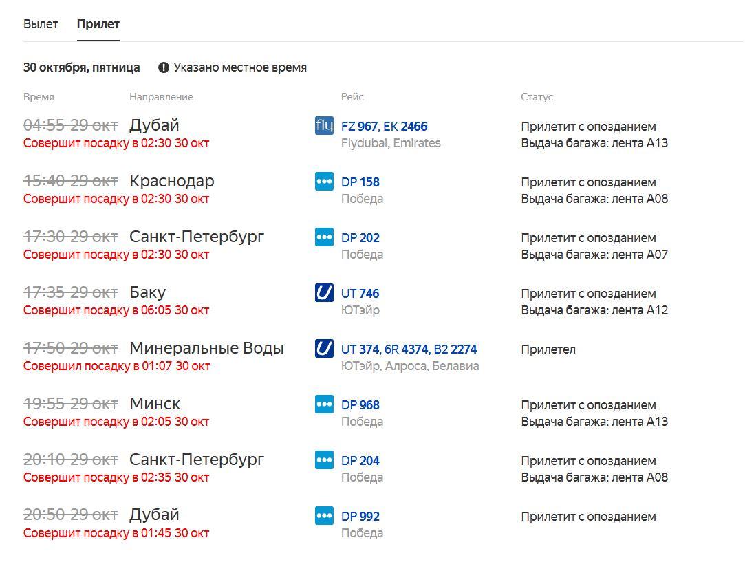 Над Москвой закрыто небо на фоне атак БПЛА. Задержаны или отменены более 200 самолетов