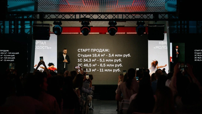 Предложения для старта продаж участники рынка восприняли сдержанно: некоторые были уверены, что время крошечных студий в проектах на окраинах прошло | Источник: Марк Дробышев / «Брусника»