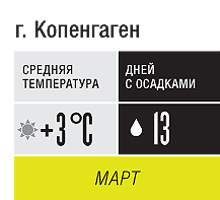 Событие месяца: Дания