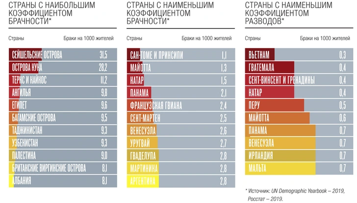 Картография: по разные стороны