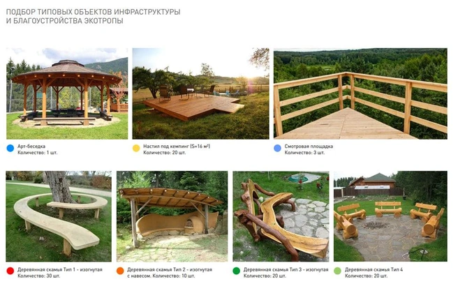 Источник: из проекта экотропы 