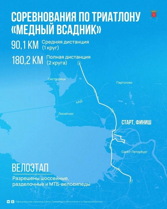 Источник: комитет по физкультуре и спорту