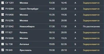 Задерживаются рейсы и до Перми | Источник: aviaperm.ru