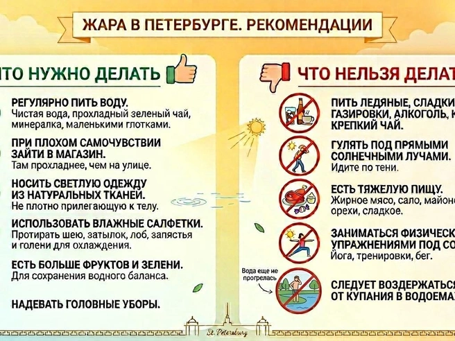 Источник: сгенерировано Google Gemini / «Фонтанка.ру»